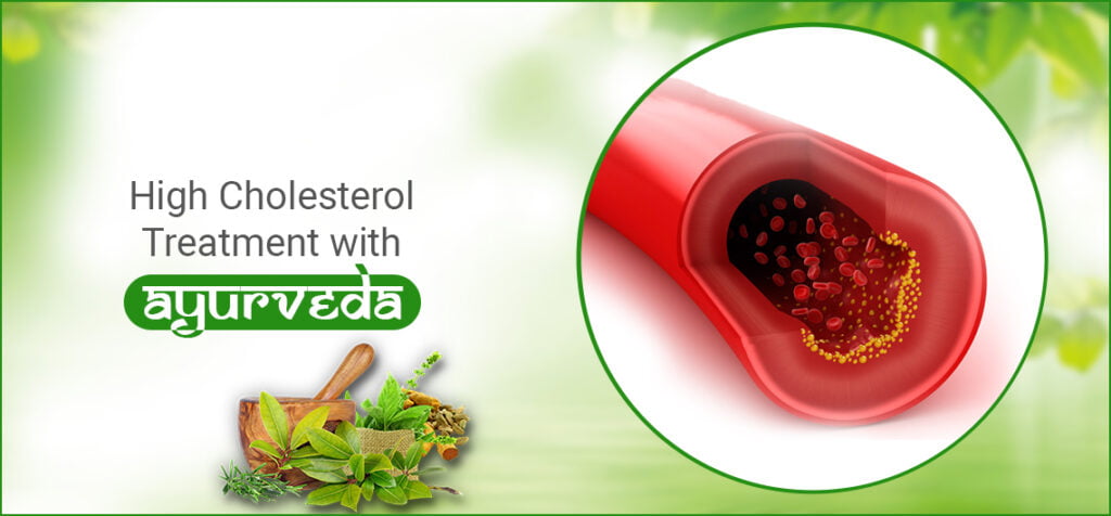 Cholesterol