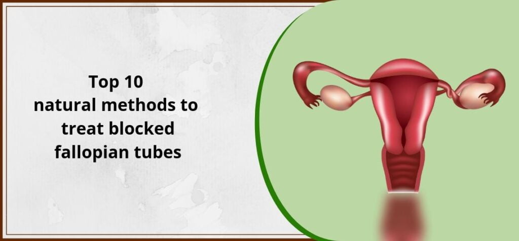 Blocked Fallopian Tubes